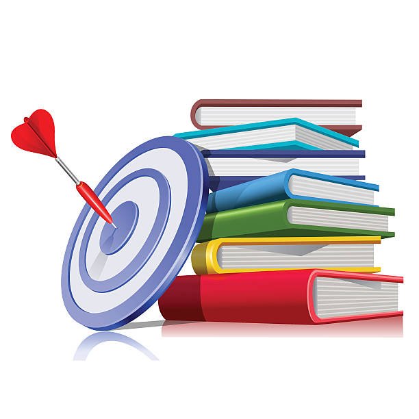 Aims and Objective